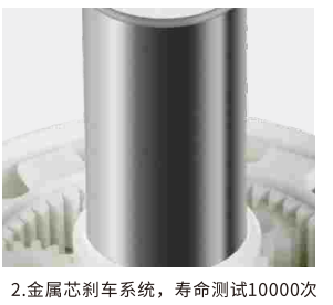 重载K60-38万像减速制头套件