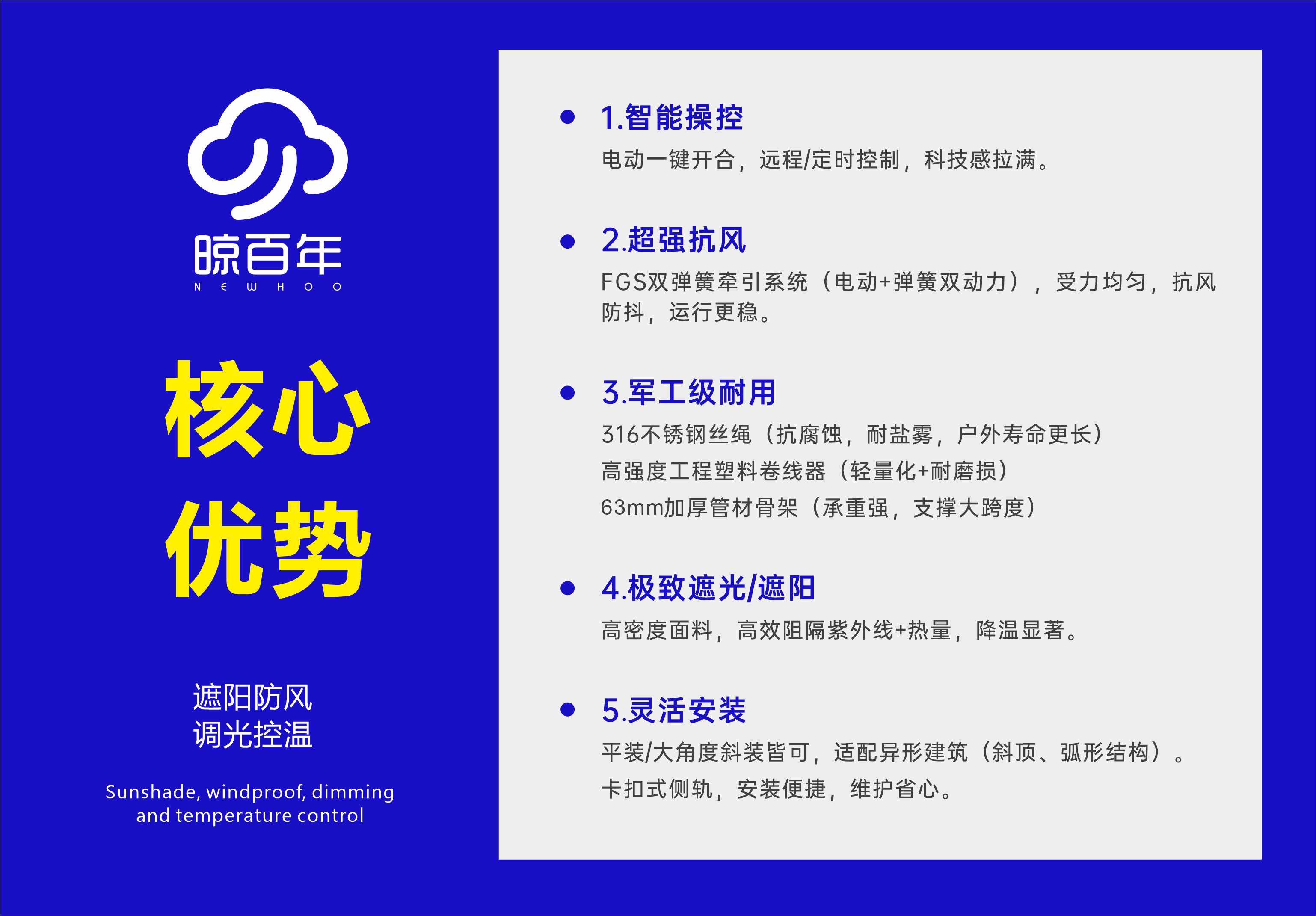 公众号配图 SR150.jpg 公众号配图 SR150.jpg